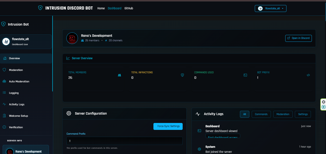 Intrusion Discord Bot gallery 3